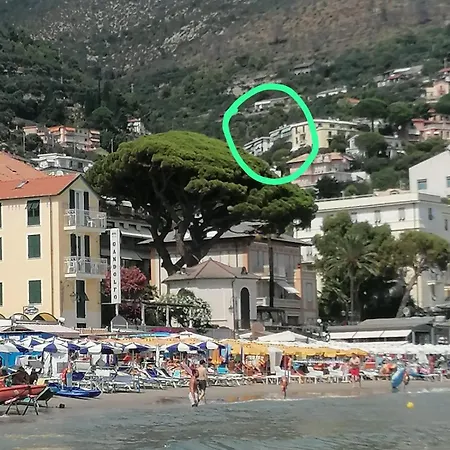 Con Vista Panoramica